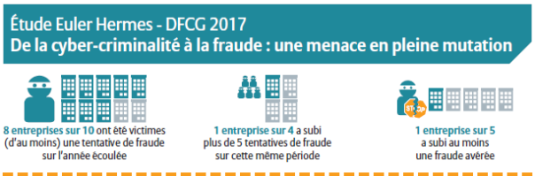 infographie