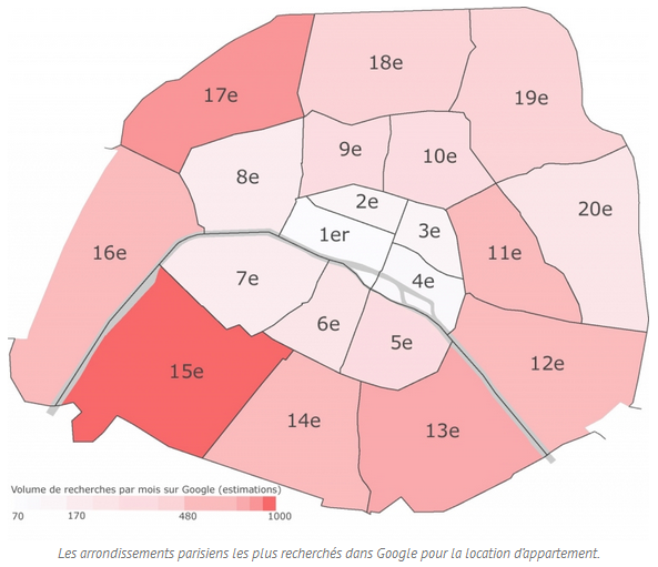 location de logement